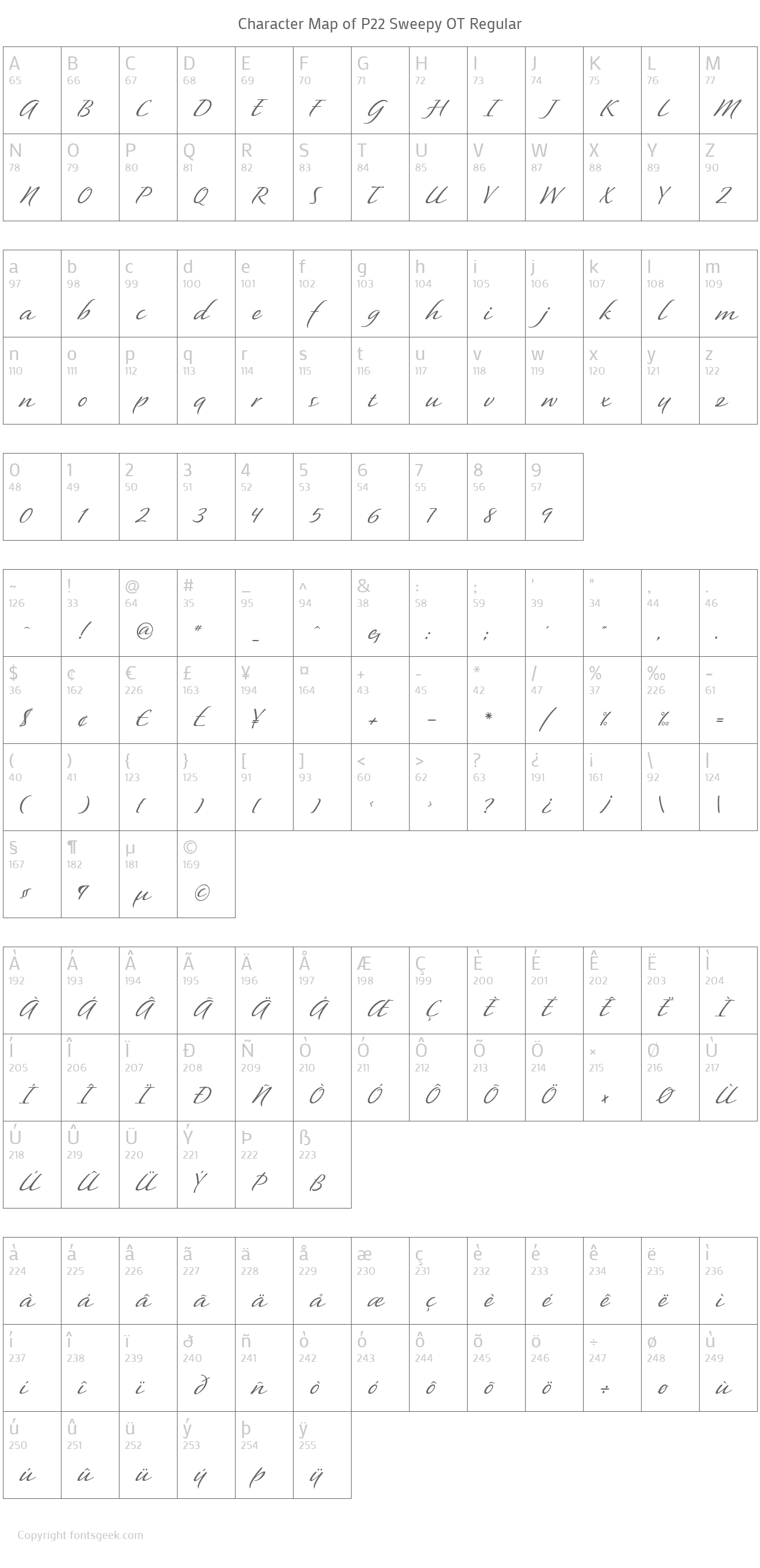 p22-sweepy-pro font preview - main display