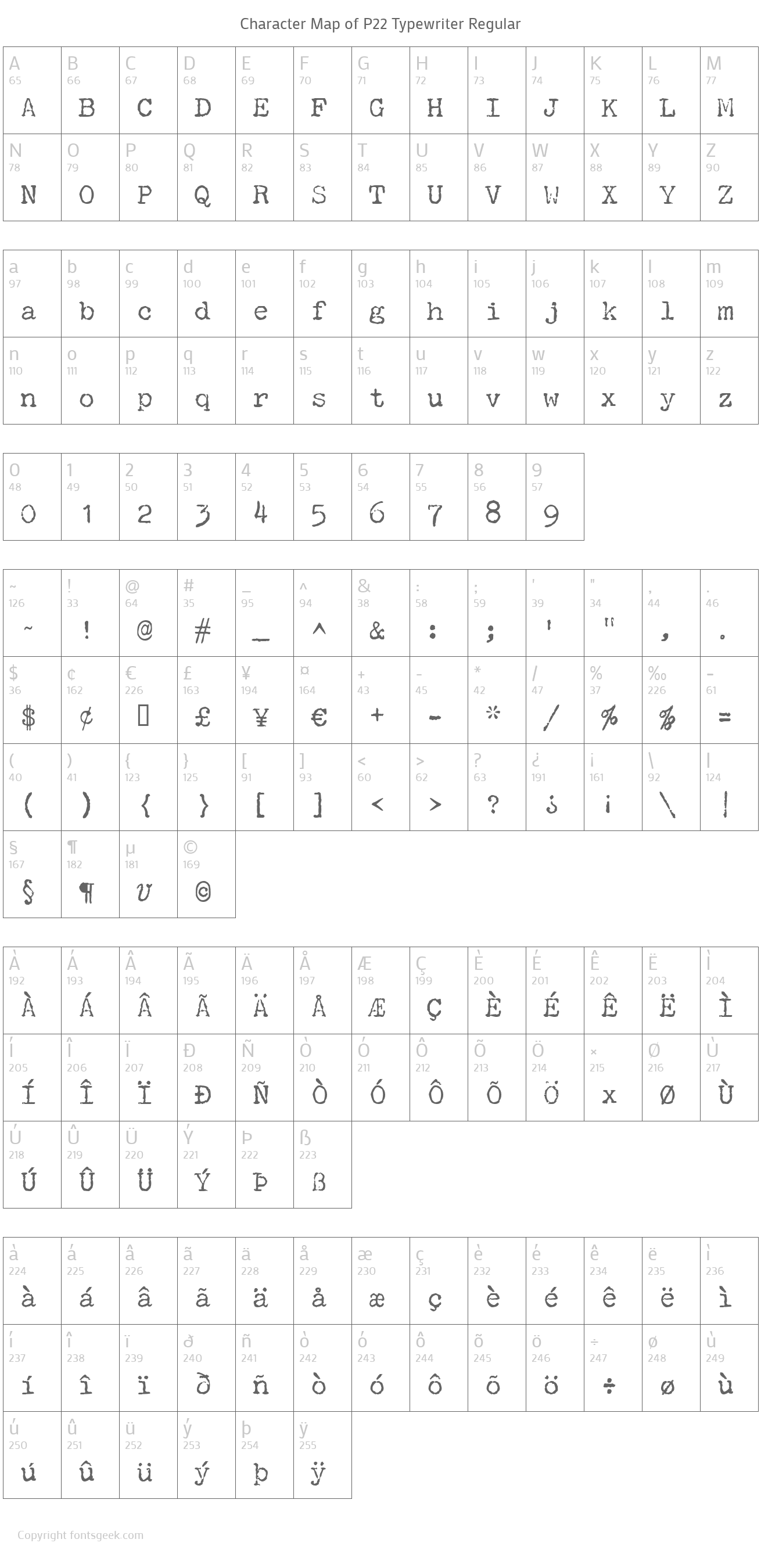p22-typewriter preview 2