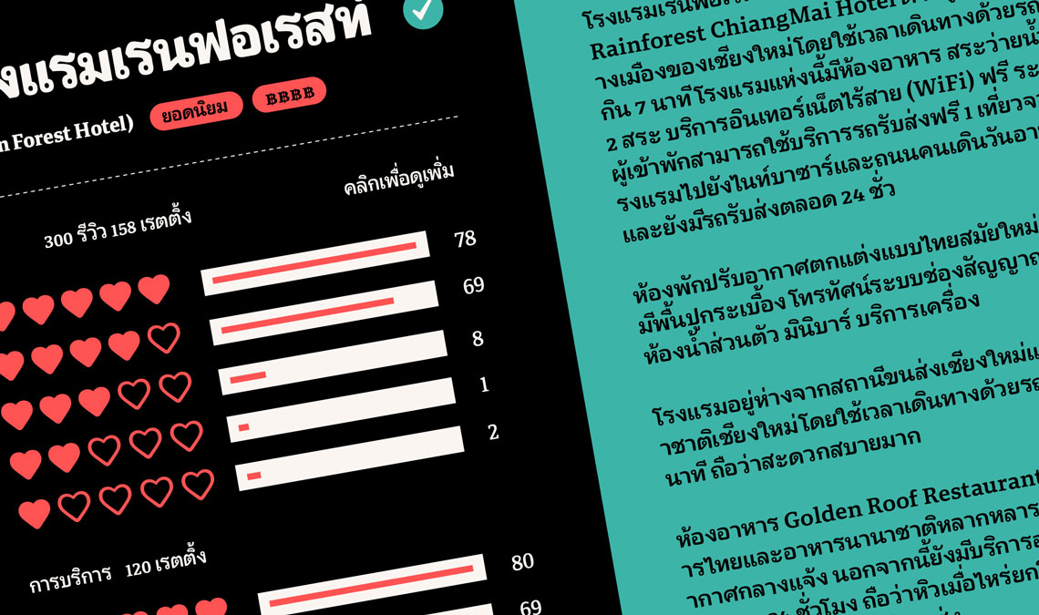 portada-thai-variable preview 1