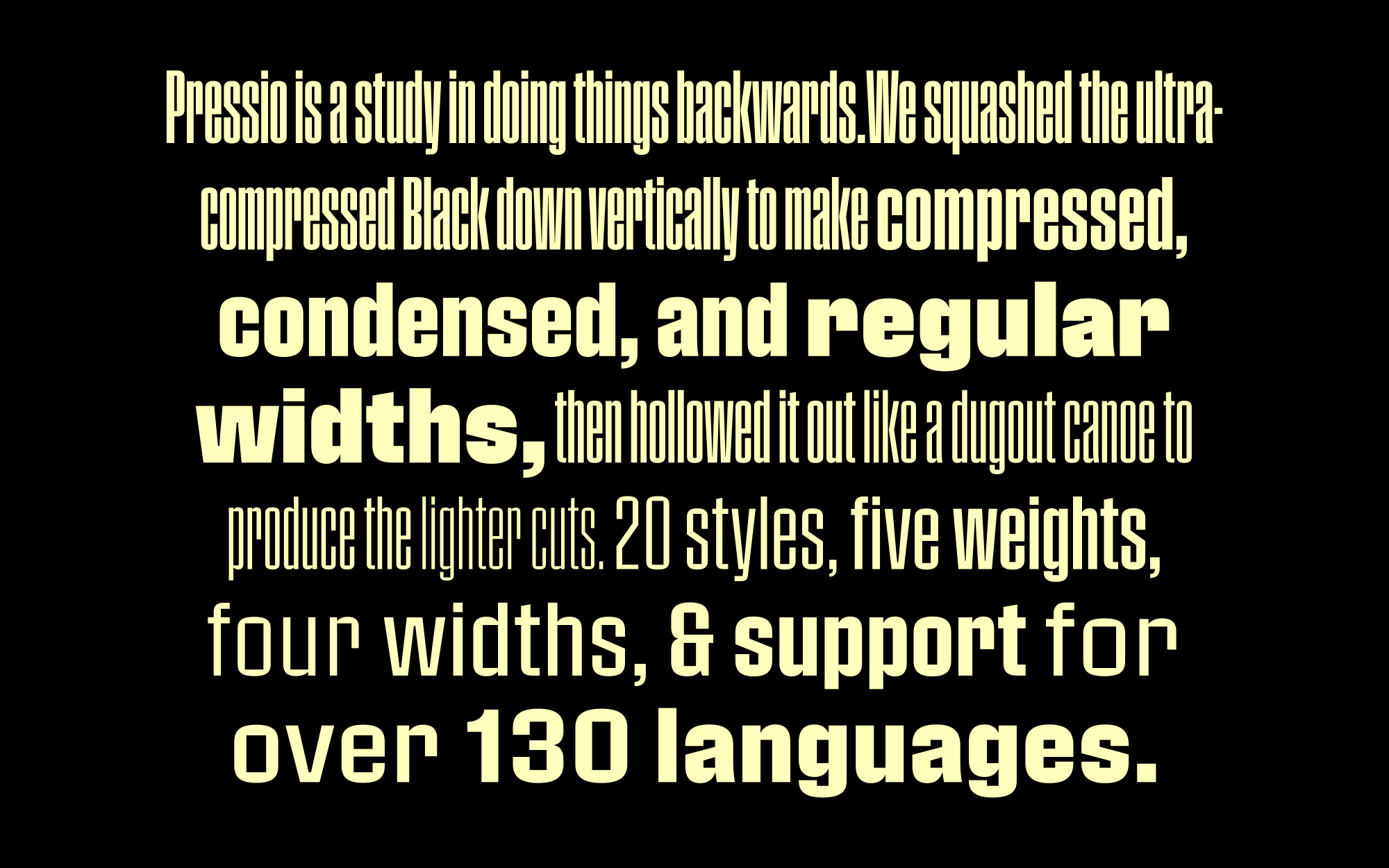 pressio-condensed font preview - main display
