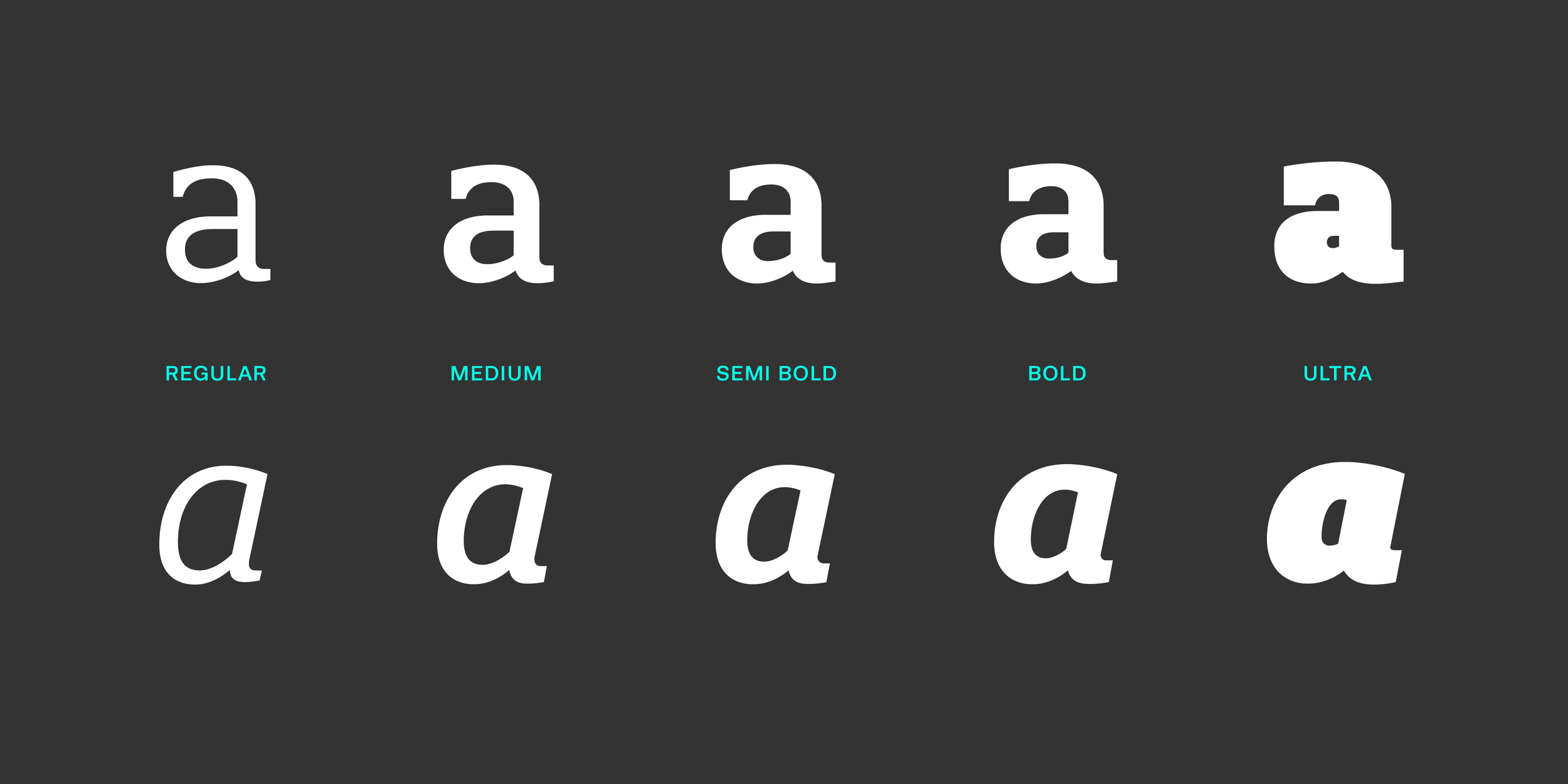 quatro-slab font preview - main display