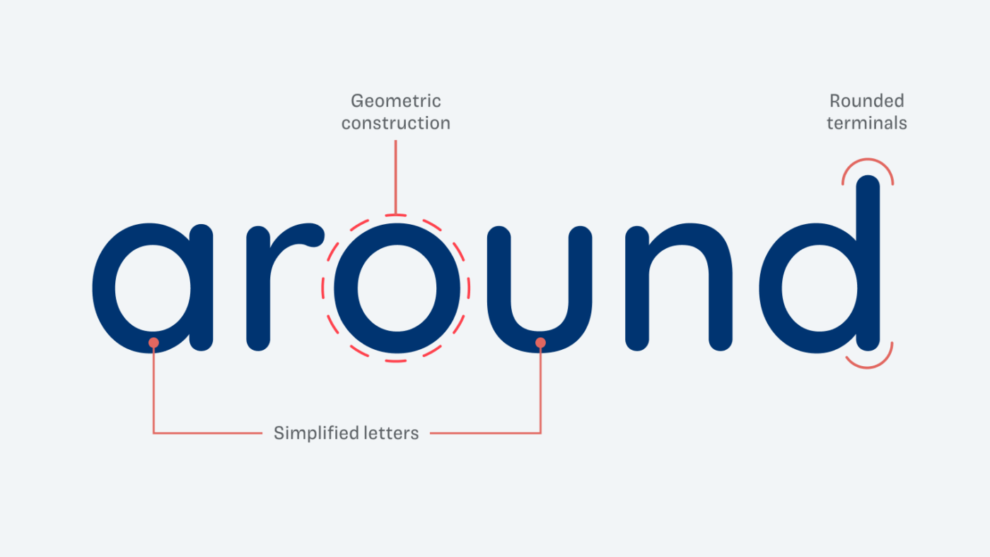 quicksand font preview - main display