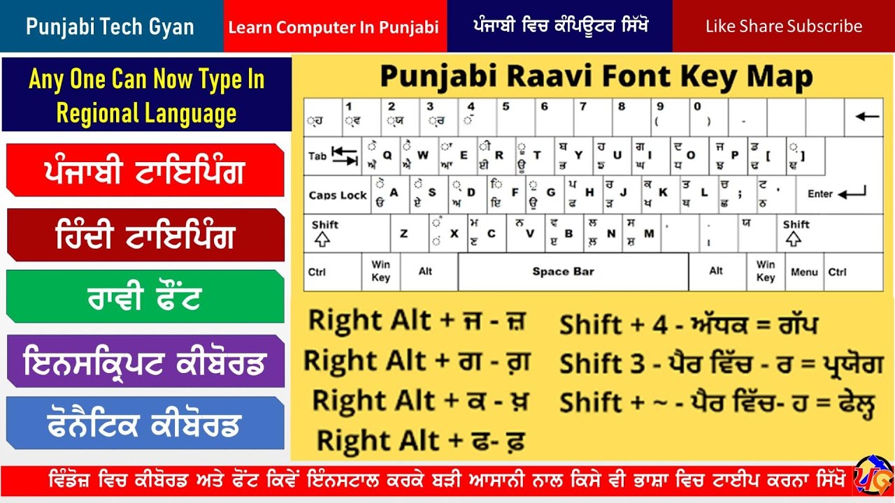 raavi preview 3