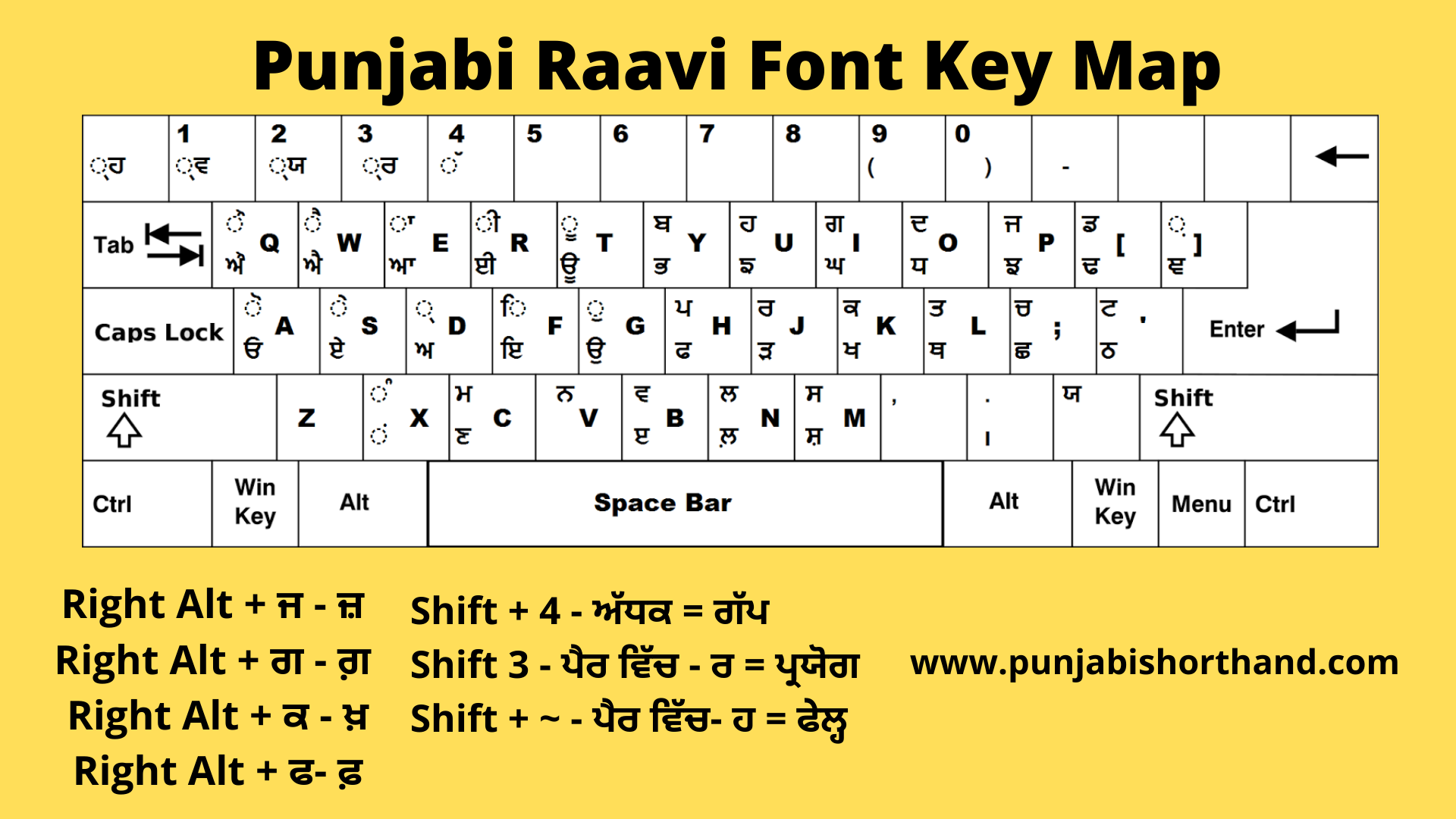 raavi preview 4