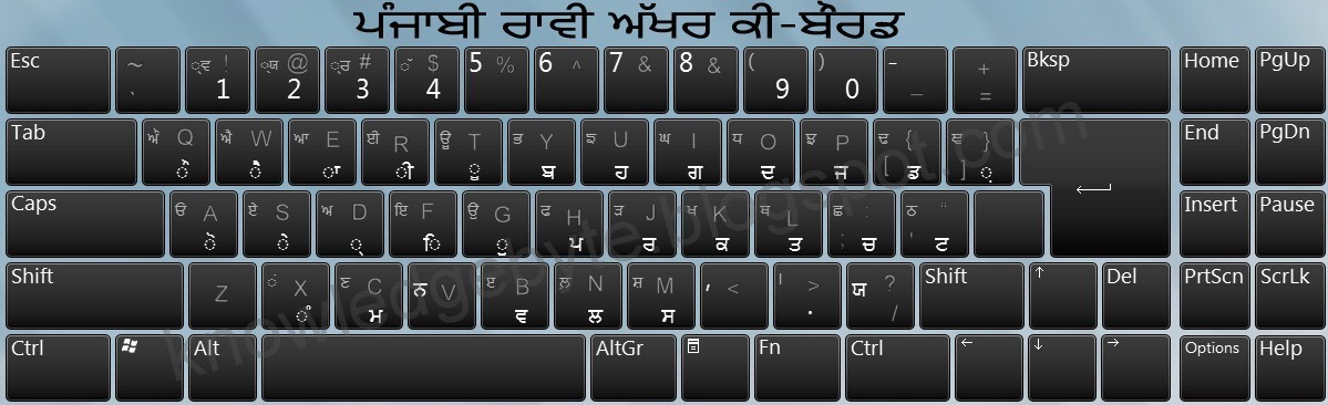 raavi preview 2