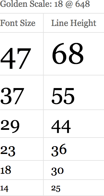 ratio preview 3