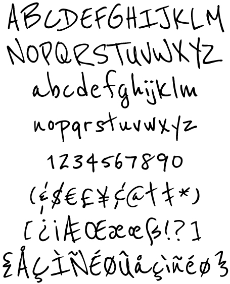 reenie-beanie font preview - main display