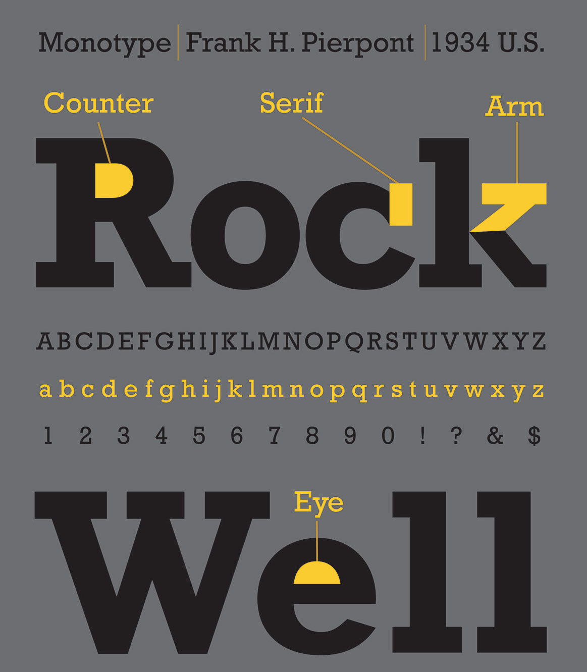 rockwell preview 1