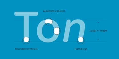 rooney-sans font preview - main display