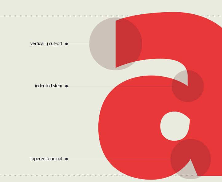 rucksack font preview - main display