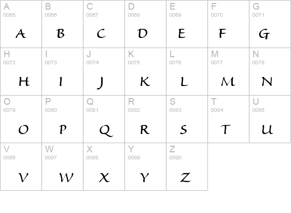 sanvito font preview - main display