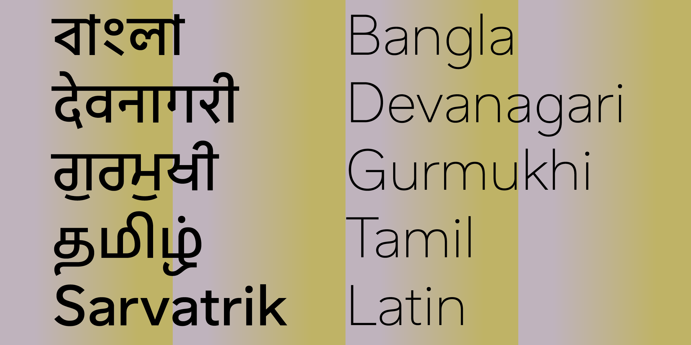 sarvatrik-devanagari preview 5