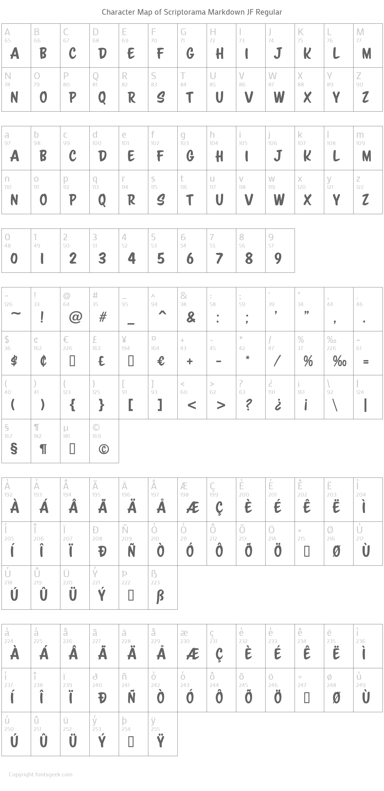 scriptorama-markdown-jf preview 1