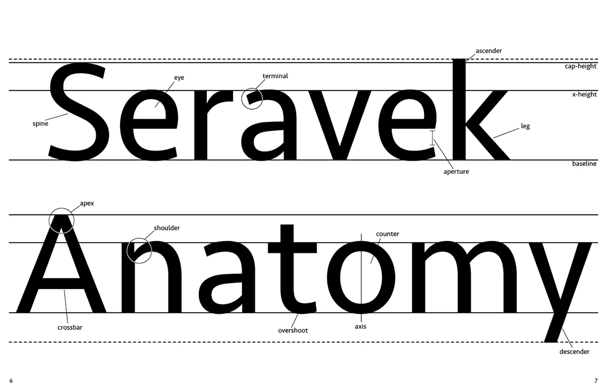 seravek preview 2