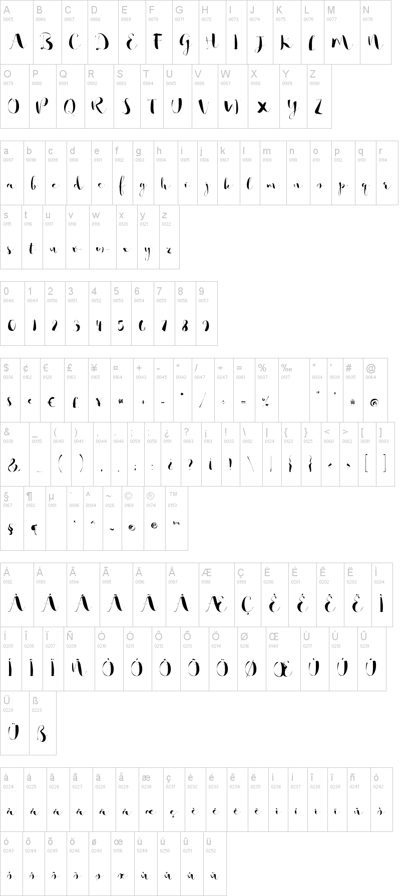 so-lovely font preview - main display