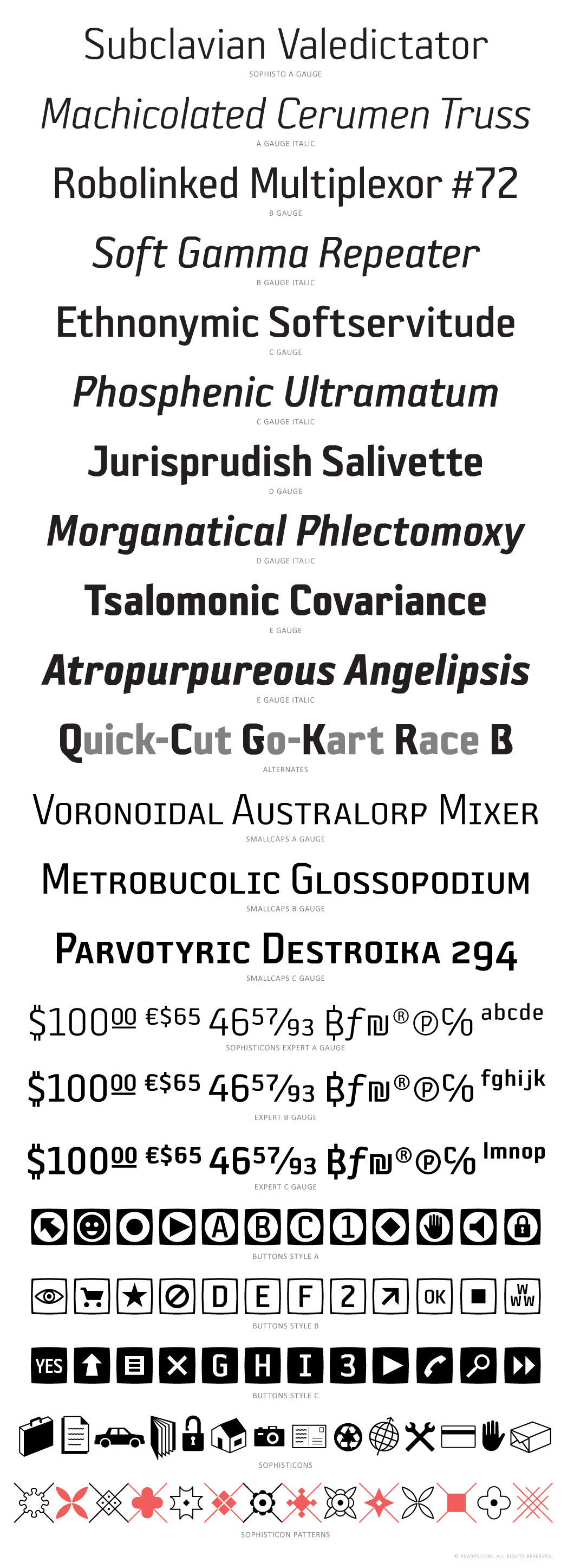 sophisto font preview - main display