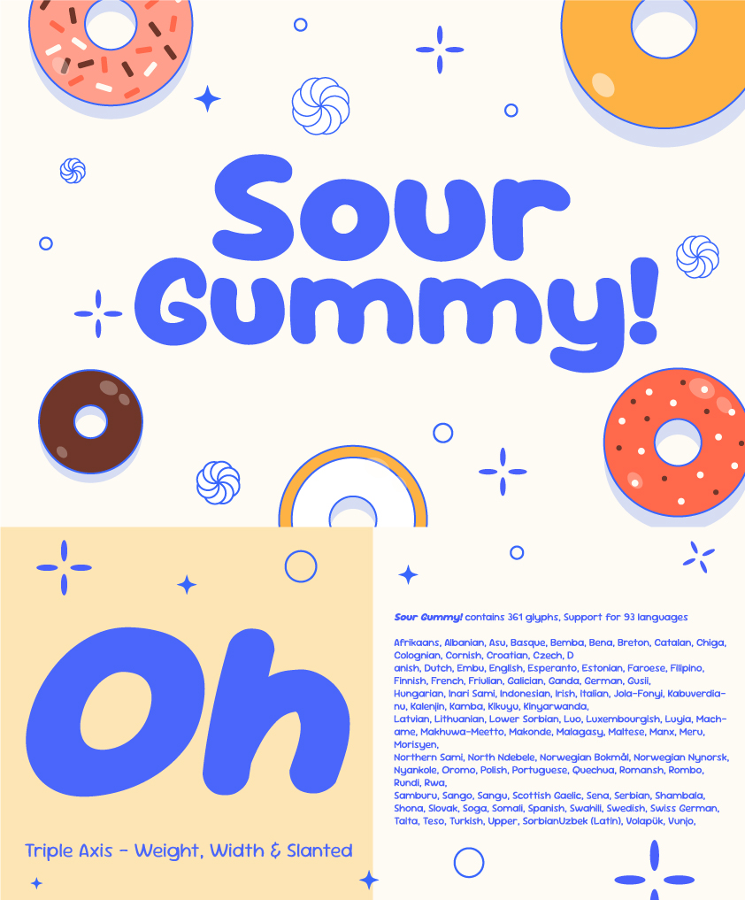 sour-gummy preview 5