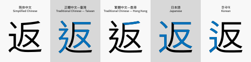 source-han-sans-hk-hong-kong-traditional-chinese-subset-variable preview 4