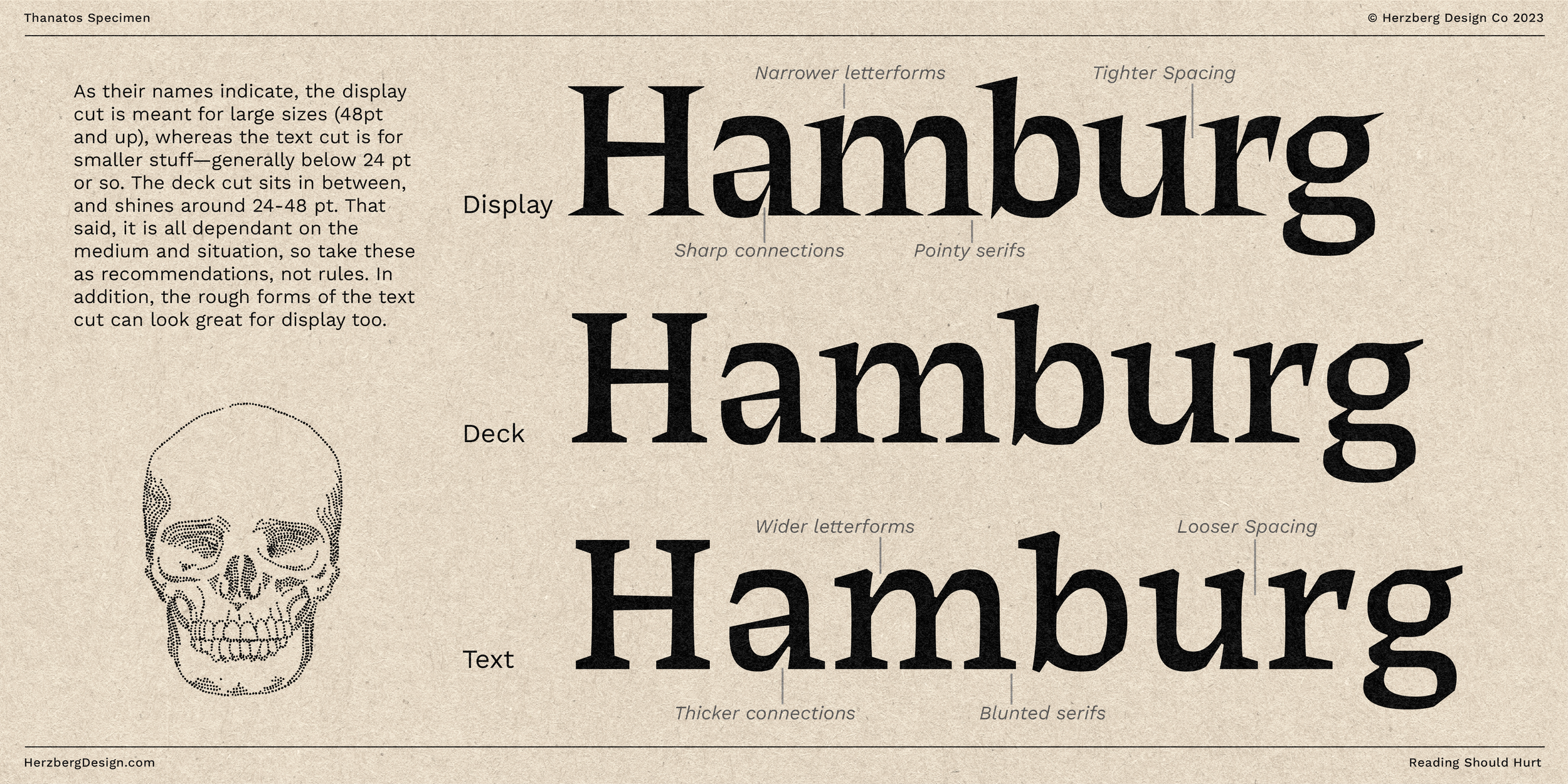thanatos-variable font preview - main display