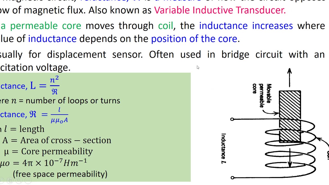 transducer-variable preview 2