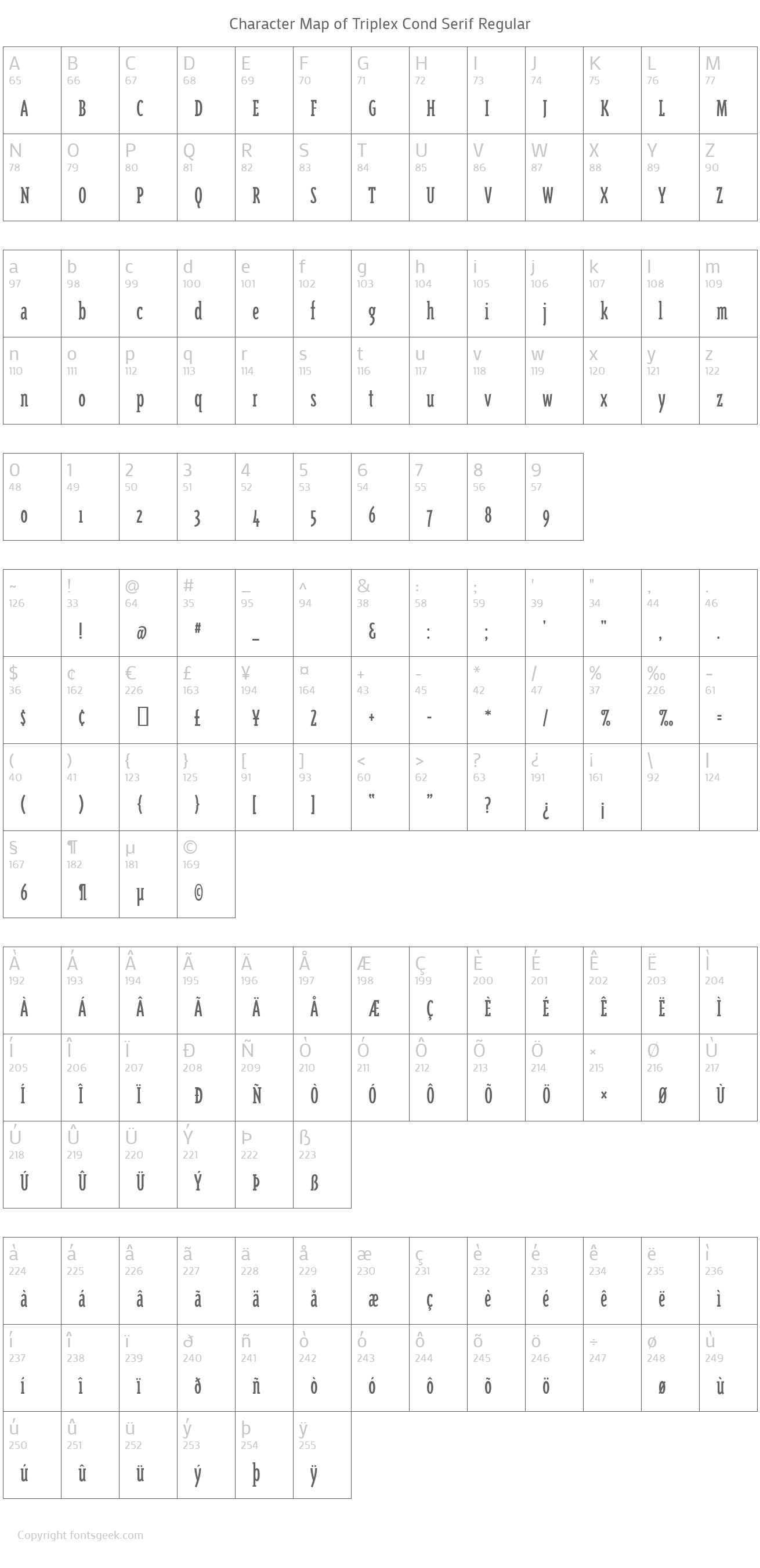 triplex-serif font preview - main display