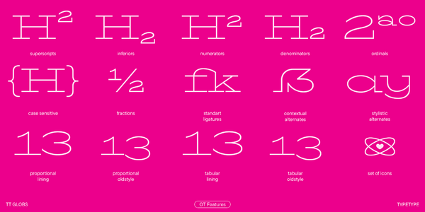 tt-globs font preview - main display