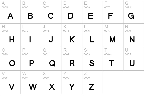 vrinda font preview - main display