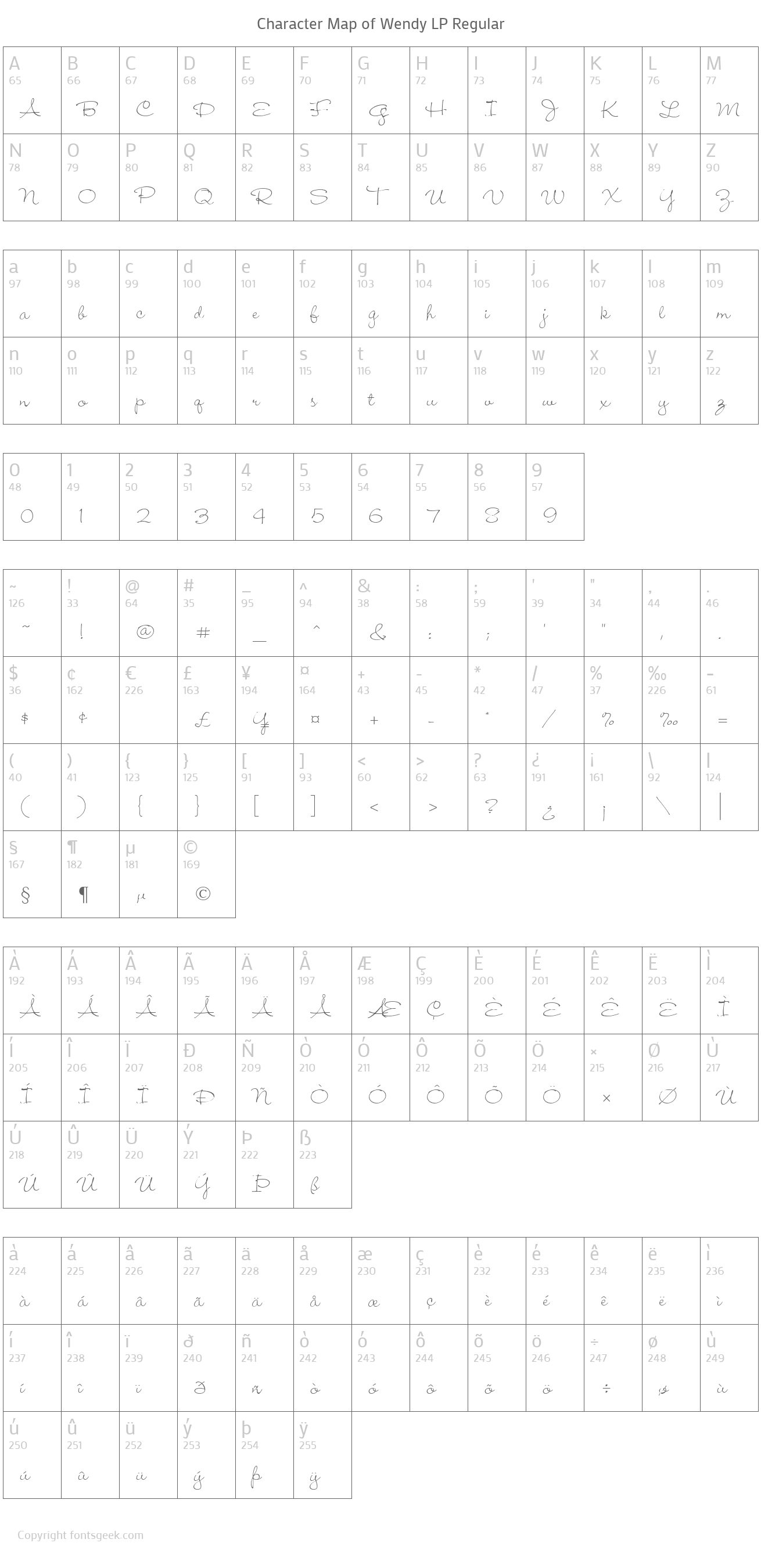wendy-lp font preview - main display